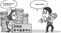 承德隐私DNA亲子鉴定的流程，承德隐私亲子鉴定大概收费